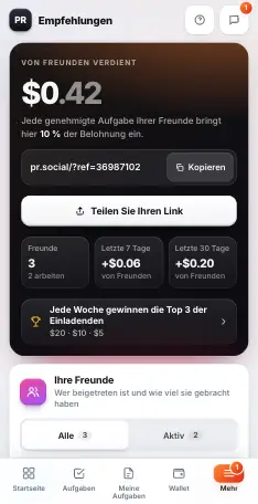 Ihre Freunde und ihr Beitrag