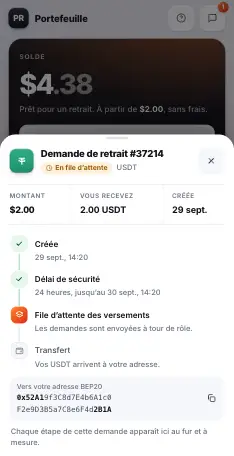 Une demande en file d’attente