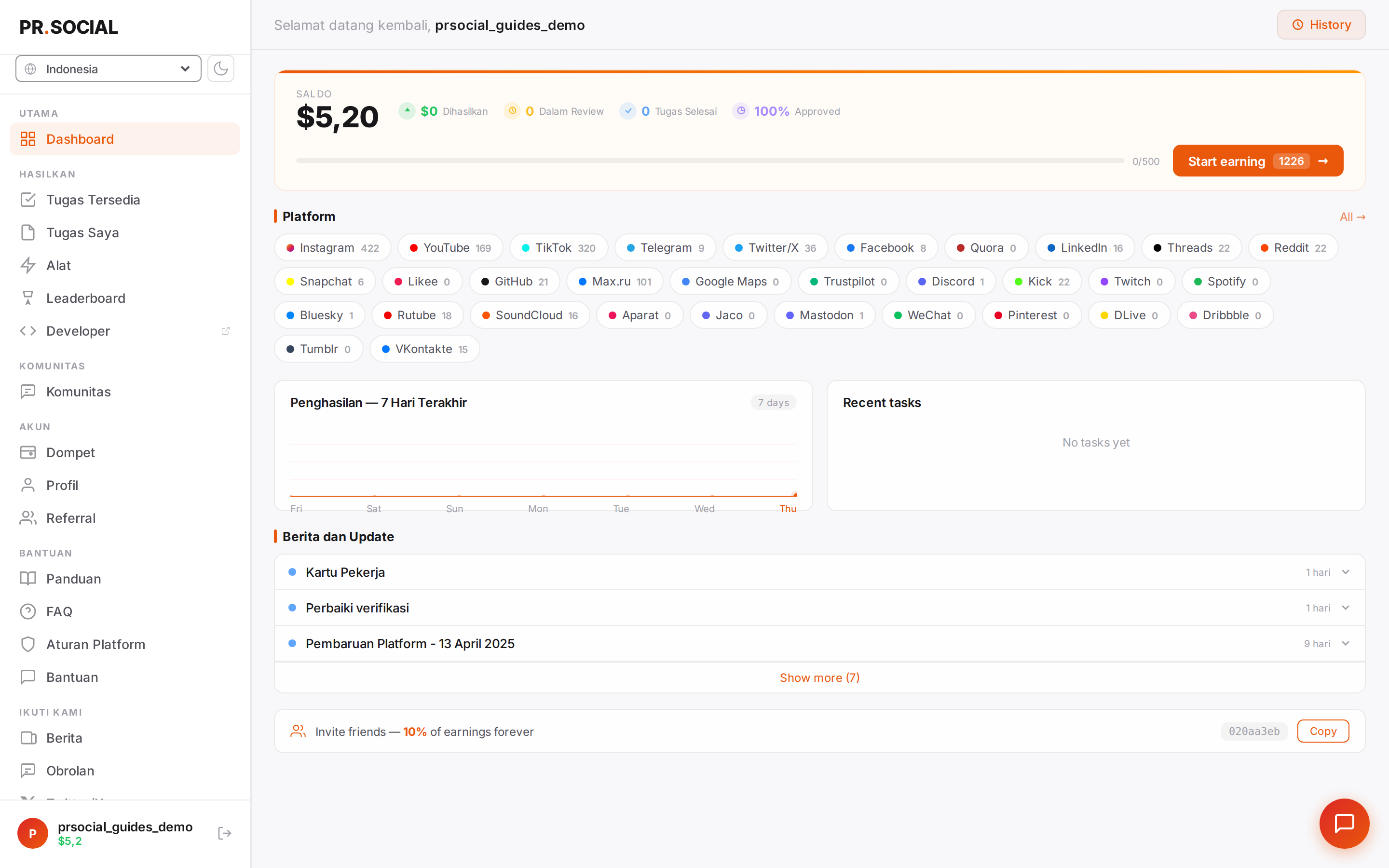 Dashboard setelah login