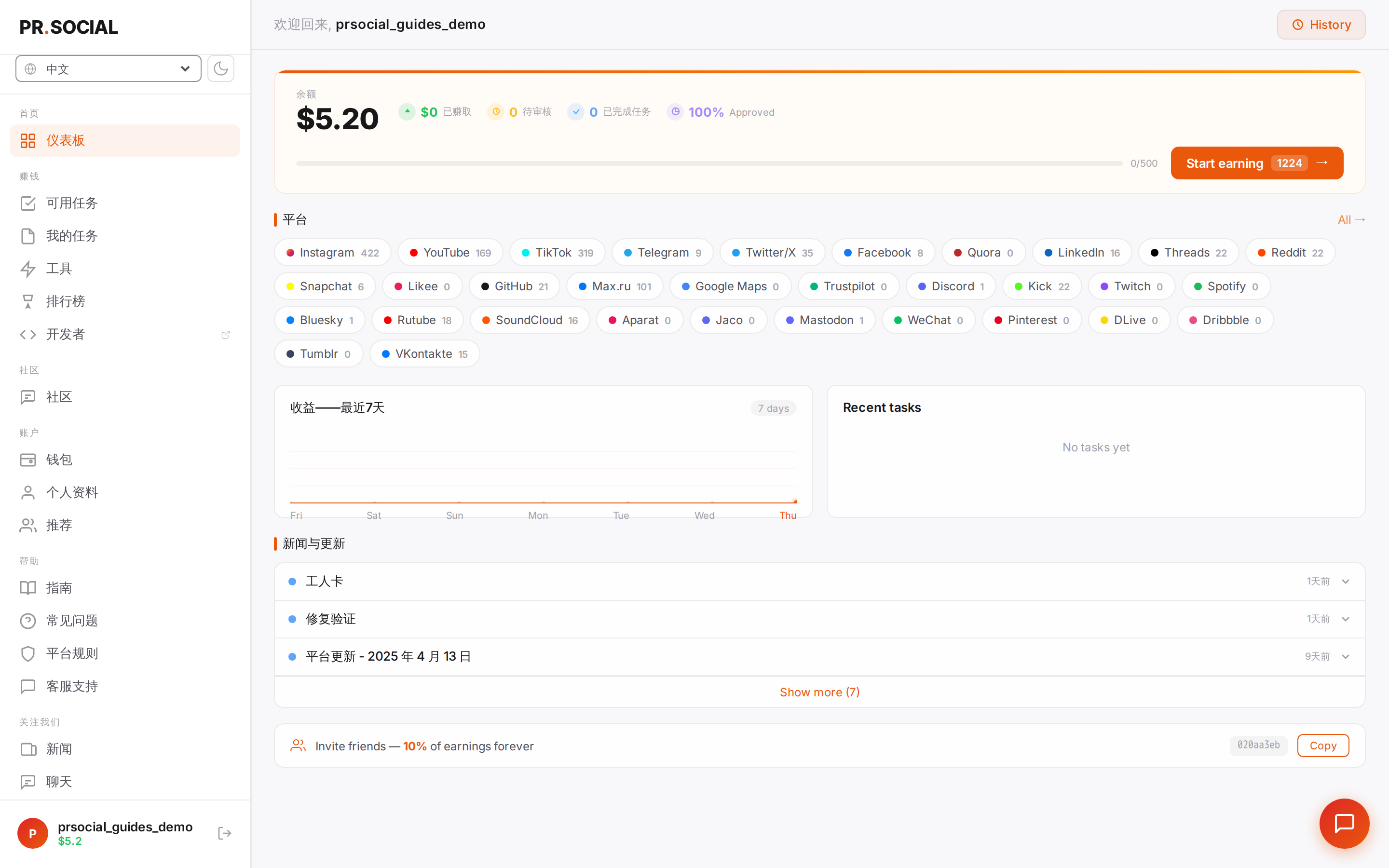 登录后的仪表盘